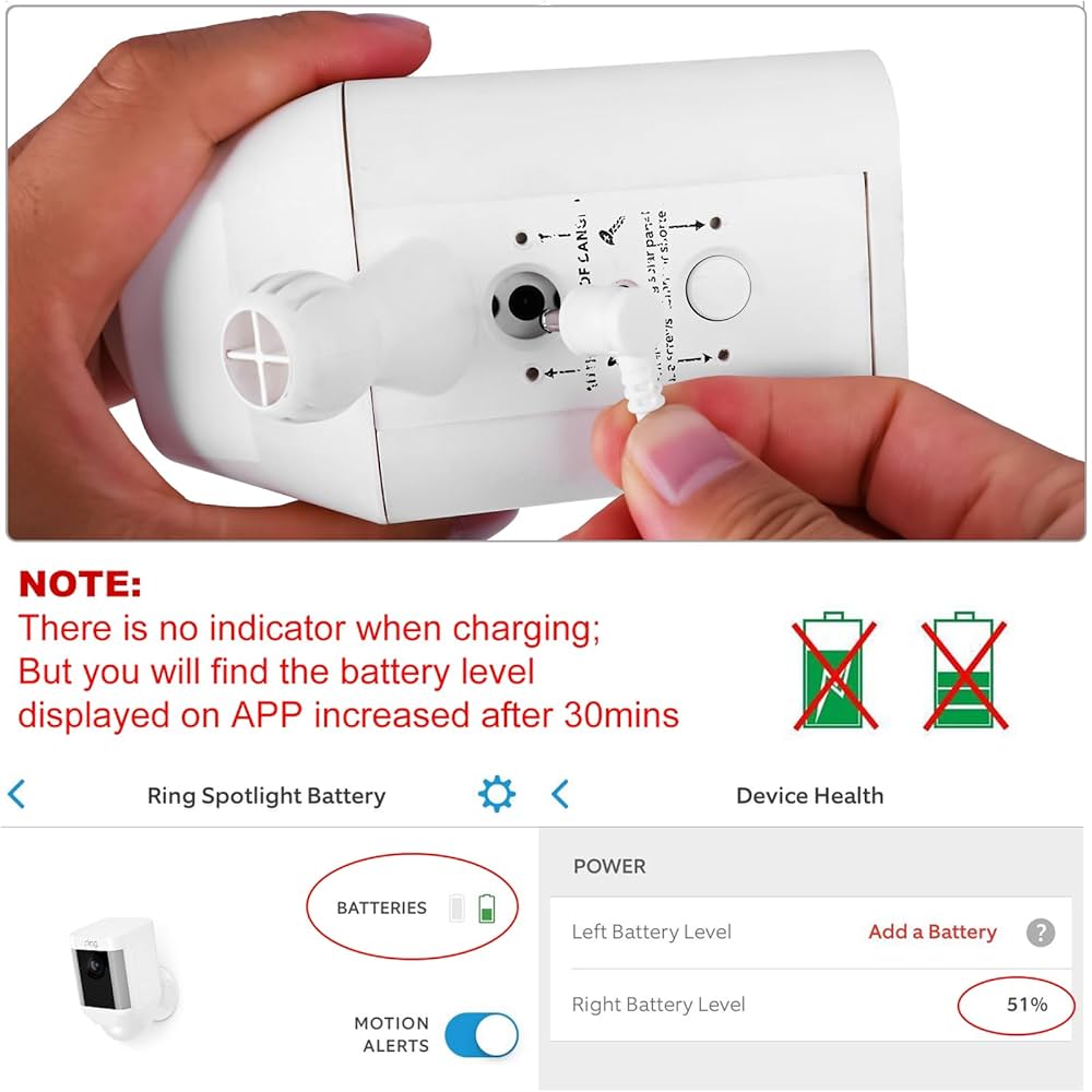 [新品]Ring Spotlight Cam Plus 電源アダプタ付き 並行輸入品】Ring Spotlight Cam Plus、Spotlight Pro用リング